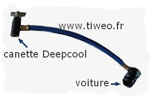 flexible de recharge pour produits Deepcool et Duracool