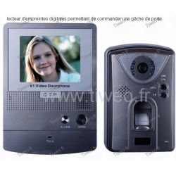 Doorman, color video control biometric