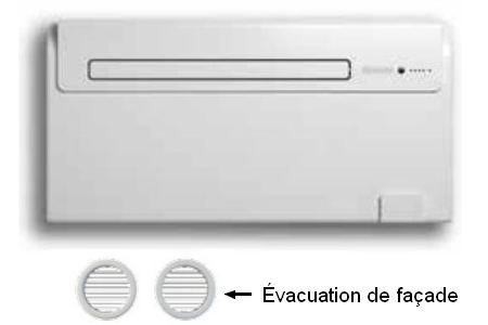 Desarrollan aire acondicionado sin unidad exterior y que funciona con R-290