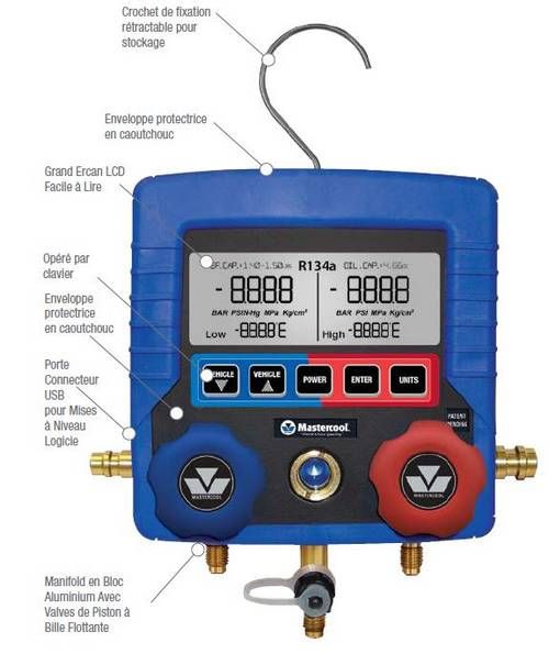 Manifold numérique R134 a pour clim auto