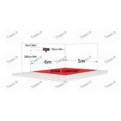 Infrared heating protected inside outside