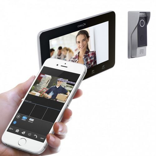 Videophone IP with lcd screen, doorbell video