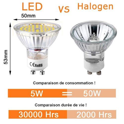 Ampoule GU10 5W 60 Led 6000K