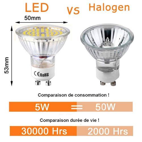 Lamp GU10 5W 60 Led 6000K