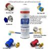 Kit recharge climatisation R134, R1334yf et R12 Professionnel