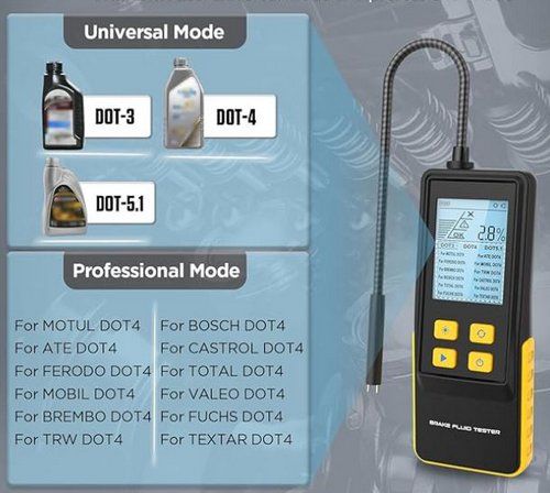 Pro Brake Fluid Tester